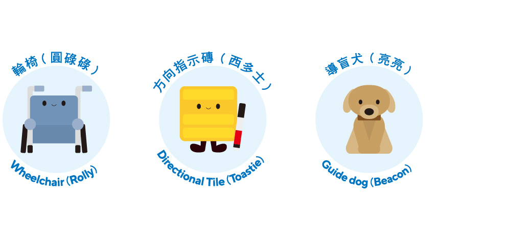 No Limits 2026 Inclusive Plush Toy Keychain Image Showcase